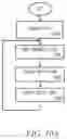 Fig. 11 - Collision prevention system