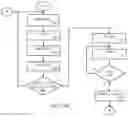 Fig. 13 - Collision prevention system