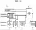 Fig. 12 - Motion control device for moving body