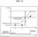 Fig. 14 - Motion control device for moving body