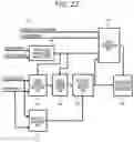 Fig. 15 - Motion control device for moving body