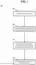 Fig. 02 - Adaptive distance selection for optimizing efficiency