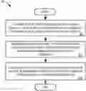 Fig. 01 - SYSTEMS AND METHODS FOR DRIVER PROFILE BASED WARNING AND VEHICLE CONTROL