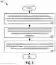 Fig. 04 - SYSTEMS AND METHODS FOR DRIVER PROFILE BASED WARNING AND VEHICLE CONTROL