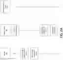 Fig. 04 - Vehicle telematics based driving assessment