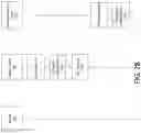 Fig. 05 - Vehicle telematics based driving assessment