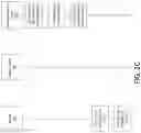 Fig. 06 - Vehicle telematics based driving assessment