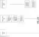 Fig. 07 - Vehicle telematics based driving assessment