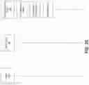 Fig. 08 - Vehicle telematics based driving assessment