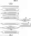 Fig. 07 - Vehicle and control method thereof