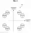 Fig. 05 - Vehicle and method for controlling the same