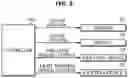 Fig. 06 - Vehicle and method for controlling the same
