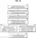 Fig. 11 - Vehicle and method for controlling the same