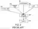 Fig. 03 - PERSONAL DRIVING STYLE LEARNING FOR AUTONOMOUS DRIVING