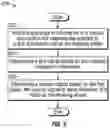 Fig. 05 - DETECTING A HAND ON A STEERING WHEEL USING A CONDUCTIVE COIL IN THE STEERING WHEEL