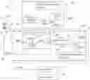 Fig. 01 - Method for optimizing a vehicle speed indicator parameter intended for the steering assistance functions and the safety functions