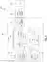 Fig. 06 - Recreational vehicles with heated components
