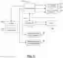 Fig. 21 - Remote control system for comfort-management device(s)