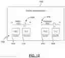 Fig. 22 - Remote control system for comfort-management device(s)
