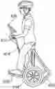 Fig. 01 - Self-balancing, electronically-assisted, rideable devices