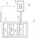Fig. 02 - Implantable micro-sensor to quantify dissolved inert gas