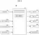 Fig. 07 - Aircraft and aircraft system using same