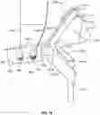 Fig. 19 - Package loading mechanism