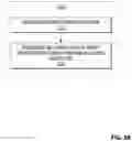 Fig. 07 - Method, system, and graphical indicator for providing a lateral center of gravity of an aircraft