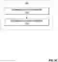 Fig. 08 - Method, system, and graphical indicator for providing a lateral center of gravity of an aircraft