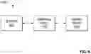 Fig. 16 - Method, system, and graphical indicator for providing a lateral center of gravity of an aircraft