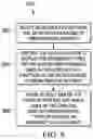 Fig. 07 - DISPLAY SYSTEM
