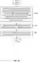 Fig. 11 - Automated self-testing