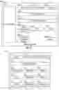 Fig. 09 - Systems, methods, and devices for vehicle integration of unmanned aircraft systems