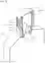 Fig. 02 - CONTAINER CAP INCLUDING TWO-WAY DUCKBILL VALVE