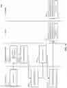 Fig. 12 - Waste chute devices and methods for using the same