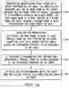 Fig. 08 - System and method of providing delivery of items from one container to another container