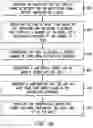 Fig. 10 - System and method of providing delivery of items from one container to another container