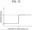 Fig. 11 - Sheet container, sheet feeding incorporating the sheet container, and image forming apparatus incorporating the sheet container