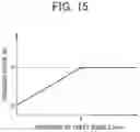 Fig. 13 - Sheet container, sheet feeding incorporating the sheet container, and image forming apparatus incorporating the sheet container
