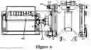 Fig. 07 - Variable size coiled tubing counter