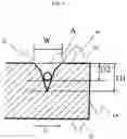 Fig. 09 - Elastic yarn wound body package