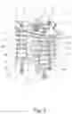 Fig. 03 - Demounting aid