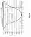 Fig. 03 - Oxygen to Ozone Nanobubbles