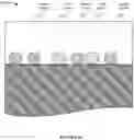 Fig. 05 - Method for carbon nanotube purification