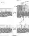 Fig. 07 - Method for carbon nanotube purification