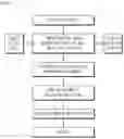 Fig. 02 - Method for producing silica aerogel blanket and apparatus for producing same