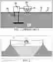 Fig. 02 - Chemical dispensing system and method