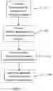 Fig. 03 - Method and diffusiophoretic water filter with chemical contaminant removal capability