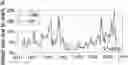 Fig. 01 - APPARATUS AND METHOD  FOR MANUFACTURING GLASS SUBSTRATE