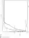 Fig. 02 - Element composed of glass displaying reduced electrostatic charging